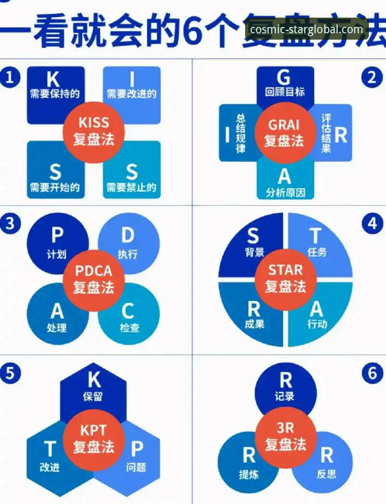 星空官网2025版本 深度复盘西甲保级战:掌握关键战术节点的实用技巧