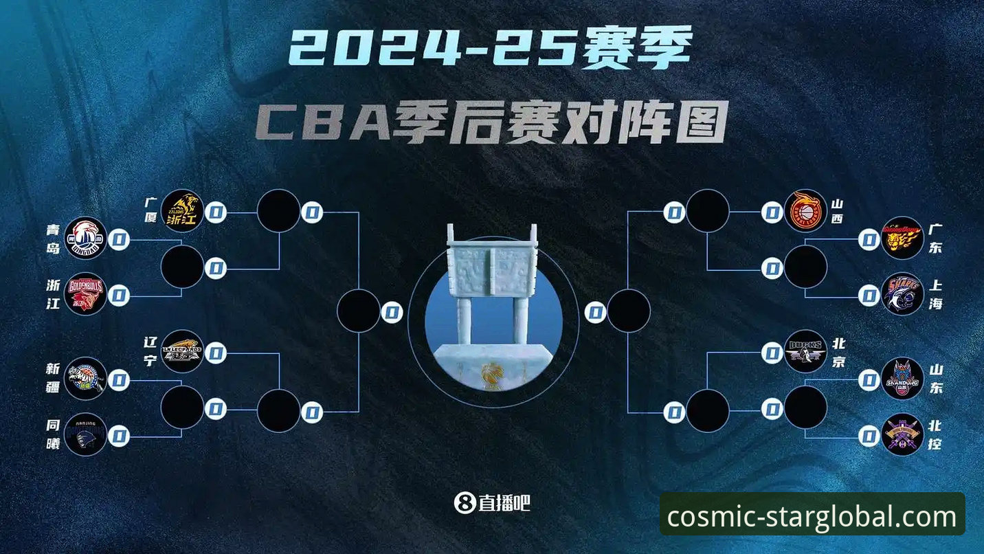 如何通过星空官网平台回顾CBA季后赛山西横扫青岛的精彩战况？