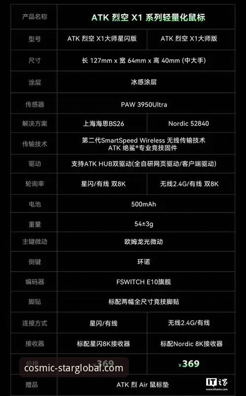 星空STAR官网 新手必看!资深用户分享星空官网平台使用心得与实战经验